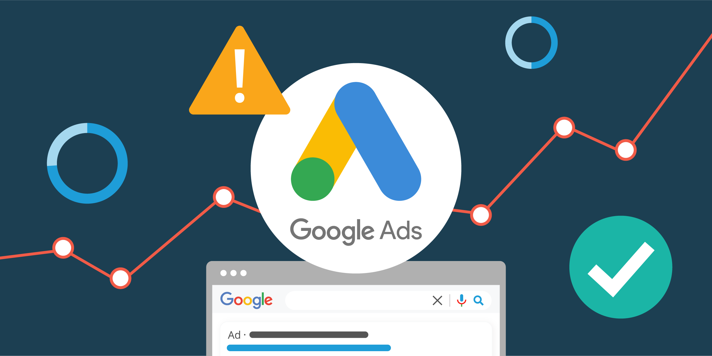 Best Google Ads Agency in Bangalore | No1 PPC Agency
